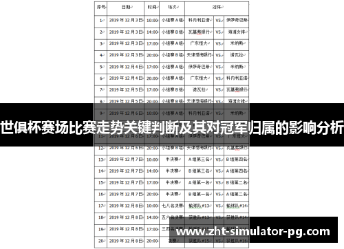 世俱杯赛场比赛走势关键判断及其对冠军归属的影响分析 世俱杯赛场比赛走势关键判断及其对冠军归属的影响分析