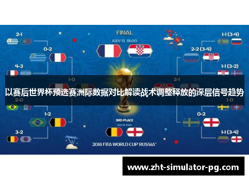 以赛后世界杯预选赛洲际数据对比解读战术调整释放的深层信号趋势