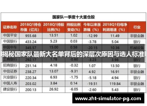 揭秘国家队最新大名单背后的深层次原因与选人标准