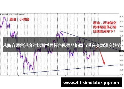 从阵容磨合进度对比看世界杯各队强弱格局与潜在变数演变趋势 从阵容磨合进度对比看世界杯各队强弱格局与潜在变数演变趋势